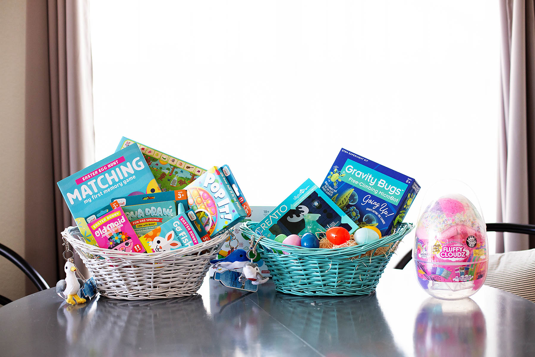 Non-Candy Easter Basket Ideas — All for the Boys