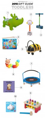 2015 Gift Guide – Toddlers