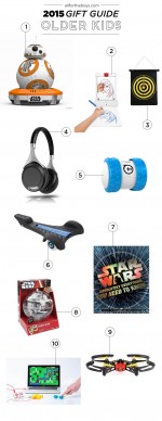 2015 Gift Guide – 8 to Teens