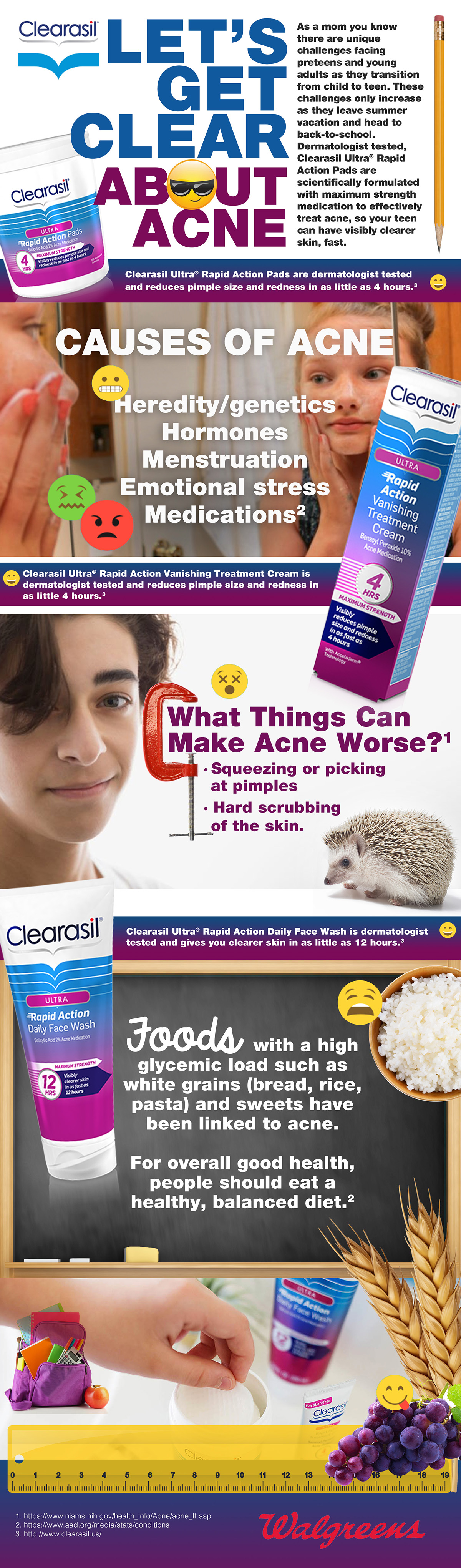 Clearasil Infographic