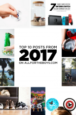 Top 10 Posts from 2017